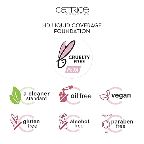 Vista 52 de Catrice Base de cobertura líquida HD Cobertura alta y natural Vegano y libre de crueldad.
