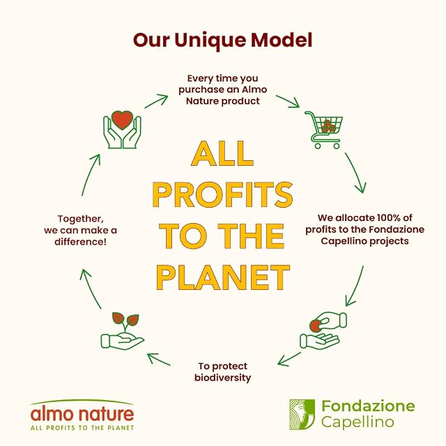 Foto 4 de 4 de Almo Nature Pienso para Perros Holistic Dry Buey (2 kg). Alimento para Perros Seco Alto en Proteínas…