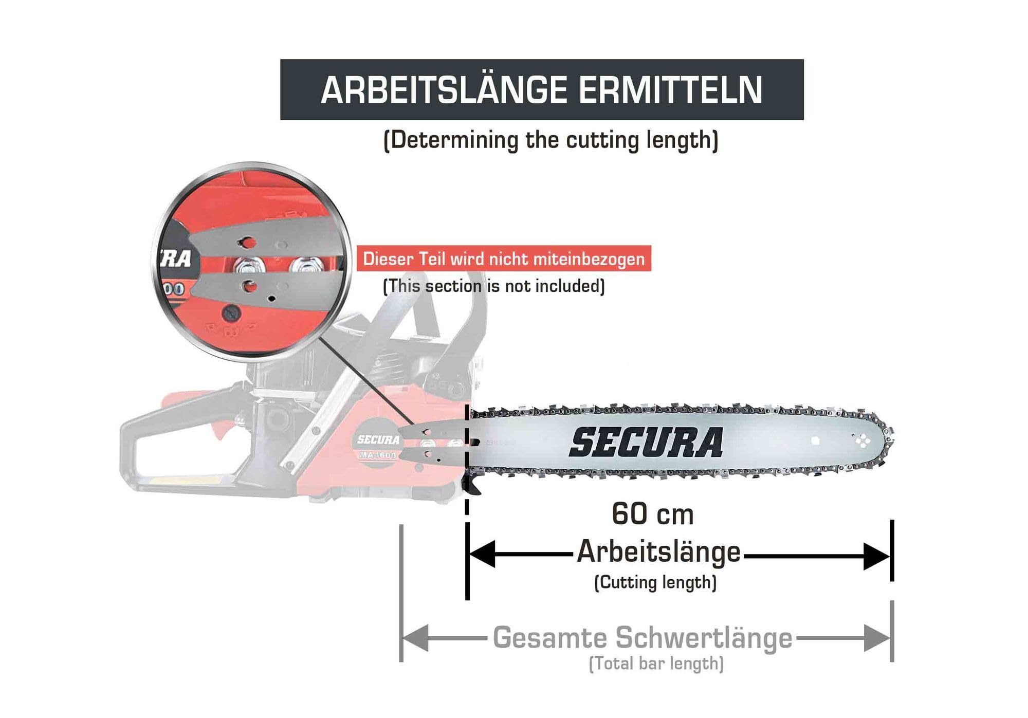 4x Sägekette + Schwert 60cm Arbeitslänge | 3/8'-1,6mm | 84 Glieder | SECURA kompatibel mit STIHL