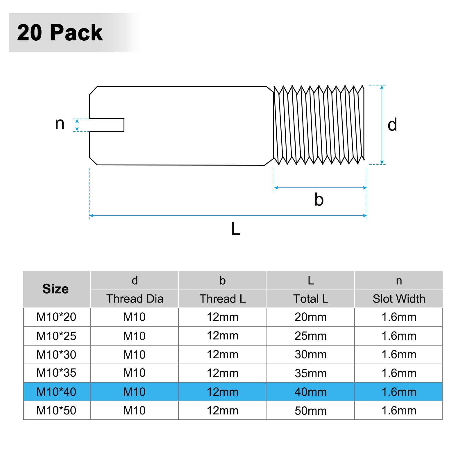 M METERXITY 20-Pack M10 x 40mm Slotted Cylindrical Pin Dowel - Image 3