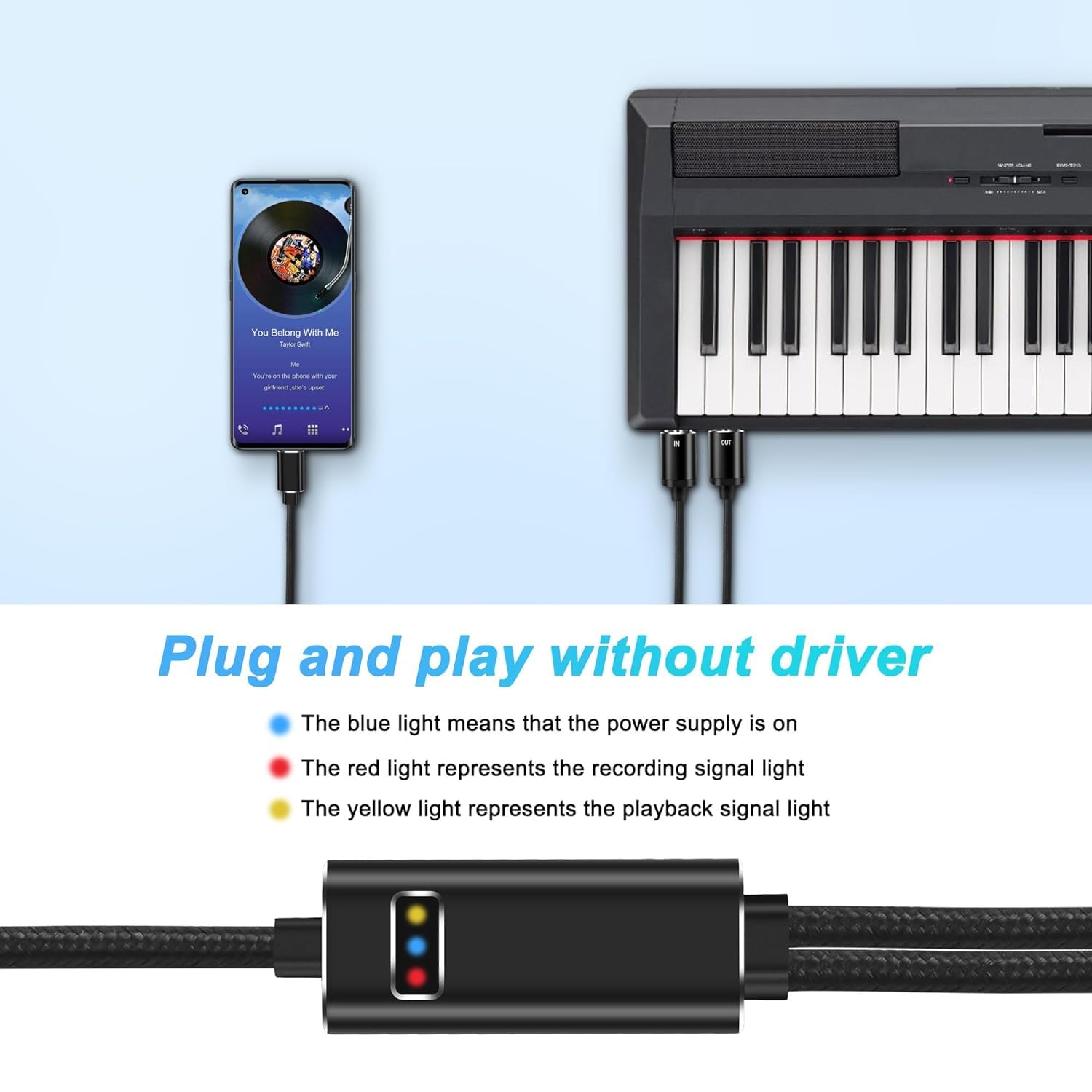 XMSJSIY MIDI a USB Type-C Interface Kabel Adapter 5-Pin MIDI zu Type-C Input&Output Konverter Kabel mit LED Anzeige für Piano Keyboard zu PC Mac Laptop -2M (Type-C)