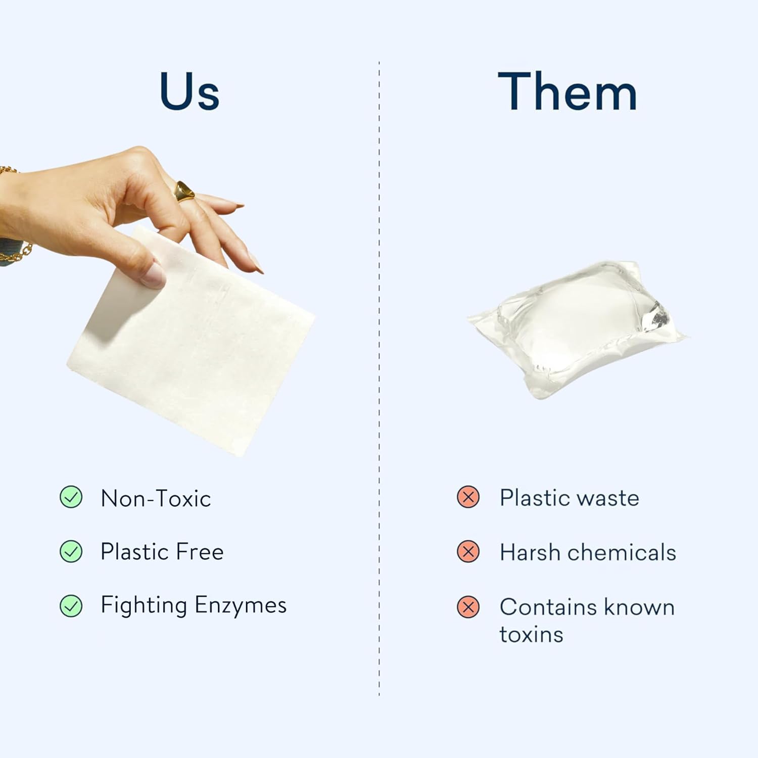 LOVING LAUNDRY- Detergent Sheets Stain Remover Enzymes Laundry Soap - Clean Safe Ingredients Ultra Concentrated -(80 Loads) Velvet Roses Scent