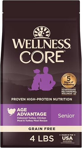 Wellness CORE Age Advantage