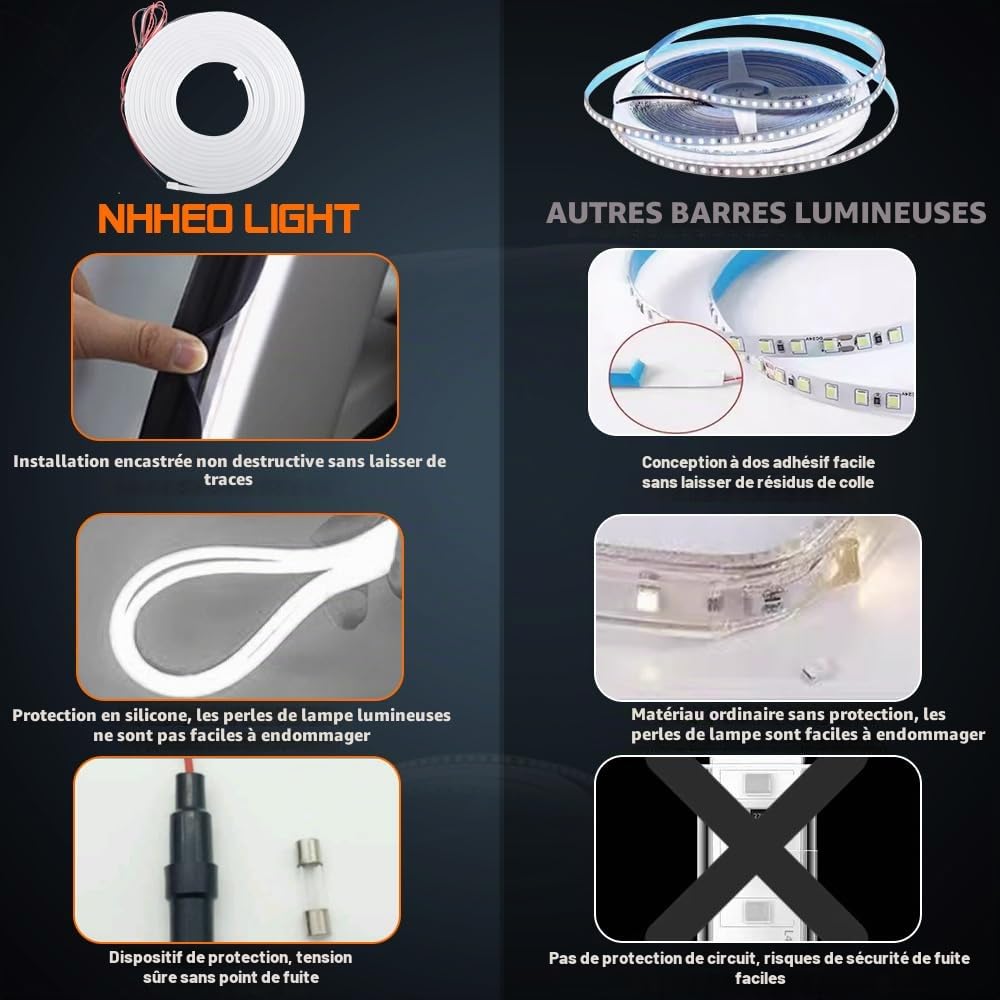 Flux Dynamique Bande Lumineuse LED pour Coffre de Voiture, 158Inch Universel Coupe Flexible Silicone Imperméable Bande Lumineuse Néon, Eclairage D'ambiance Intérieur pour Voitures SUV(Blanc)