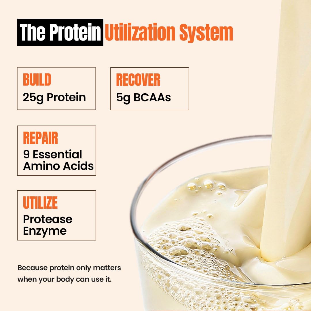 GNC Select Yeast Protein | 25g Protein, 5g BCAAs | Fermentation-Grown | Added Protease | Non-Dairy, 100% Veg, No Added Sugar | Digestive Support | Vanilla, 0.07lbs — Amazon image 6