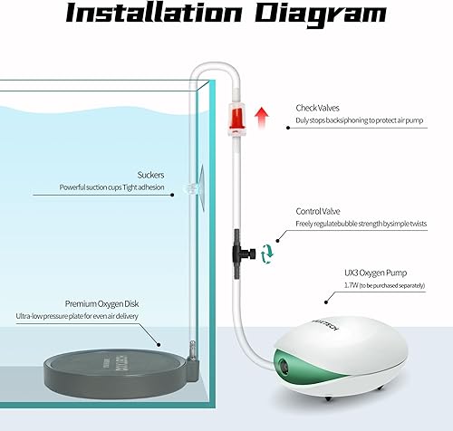 Miniatura 5 de UPETTOOLS Juego de piedras de aire nano para acuario, 3.2 pulgadas, burbujeador de oxígeno de alta disolución, difusor de oxígeno para acuario,