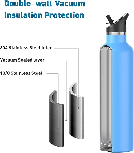 Miniatura 4 de Arslo - Botellas de agua de doble pared de acero inoxidable, botella aislada al vacío con tapa con pajilla, botella de agua aislada que mantiene el