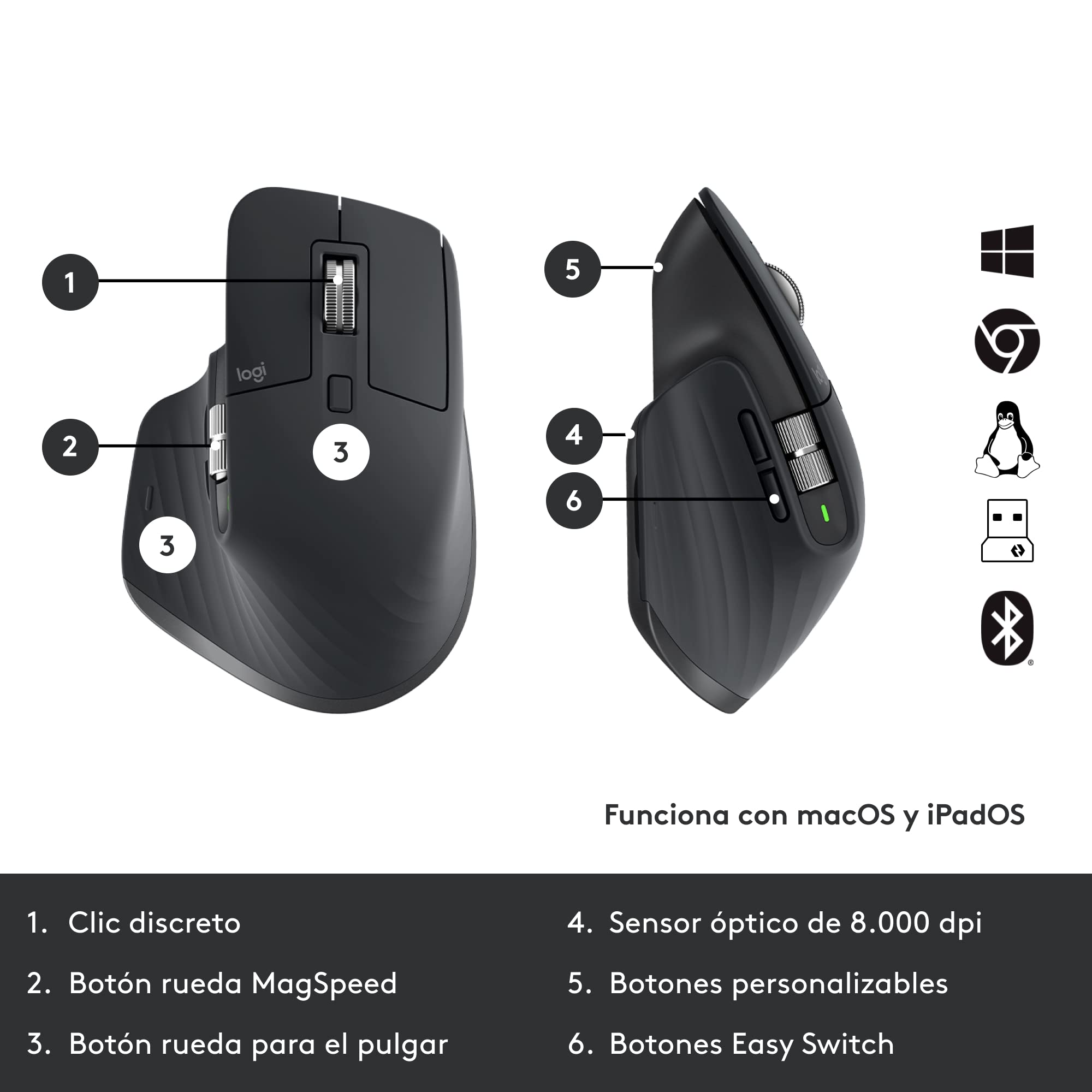 Logitech MX Keys Combo para empresas Gen 2, teclado/ratón inalámbrico de tamaño completo, con apoyamano para teclado, Bluetooth, Logi Bolt, Clics Suaves, Windows/Mac/Chrome/Linux, QWERTY ESP - Grafito