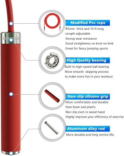 Miniatura 2 de Cuerda de saltar ajustable para fitness en casa, cordón de PVC antienredos de 0.197 in con rodamientos de bolas, asas de goma antideslizante y