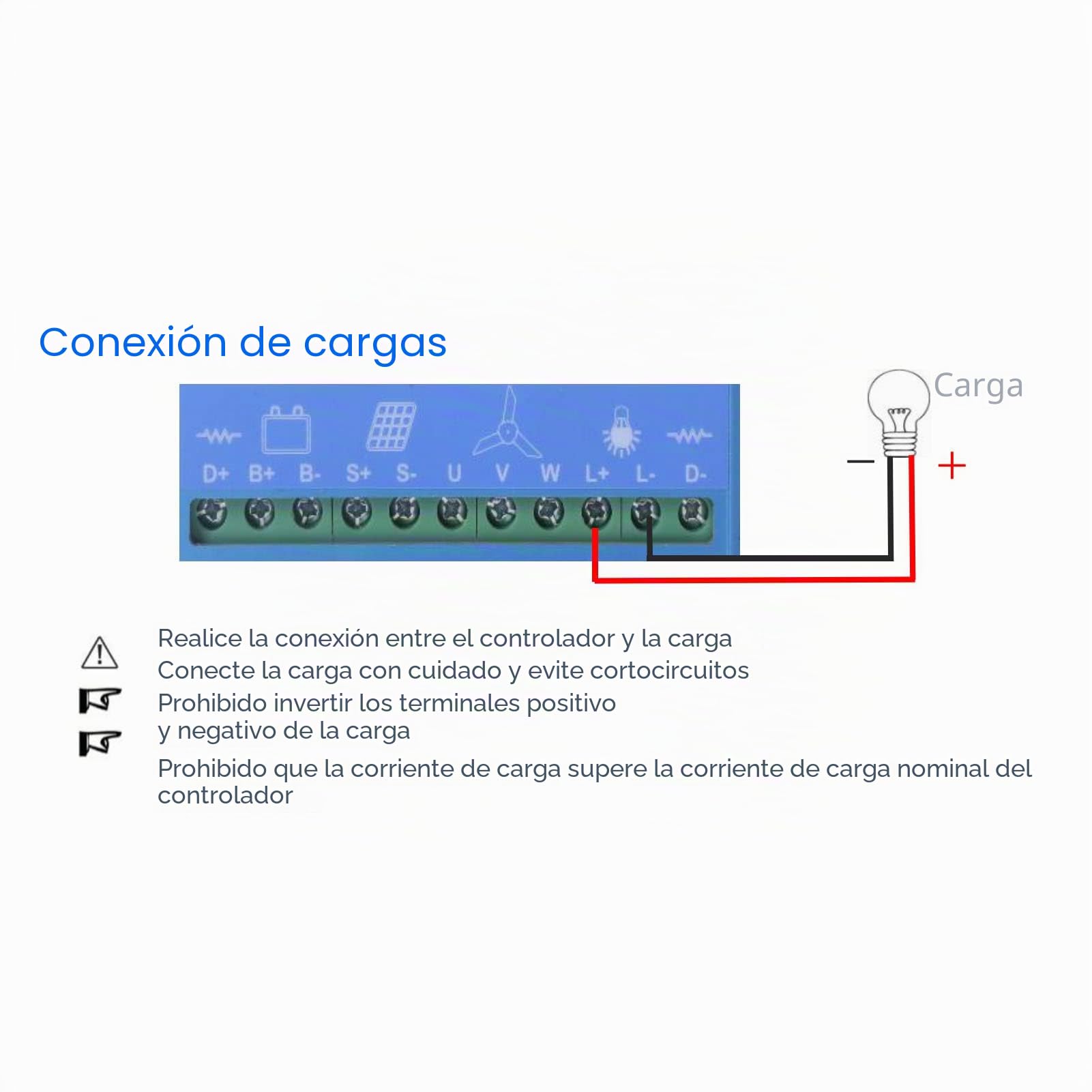 Eujgoov 24V 48V MPPT Regulador eólico solar, 2000W Controlador Híbrido Regulador para Farolas eólicas y Solares