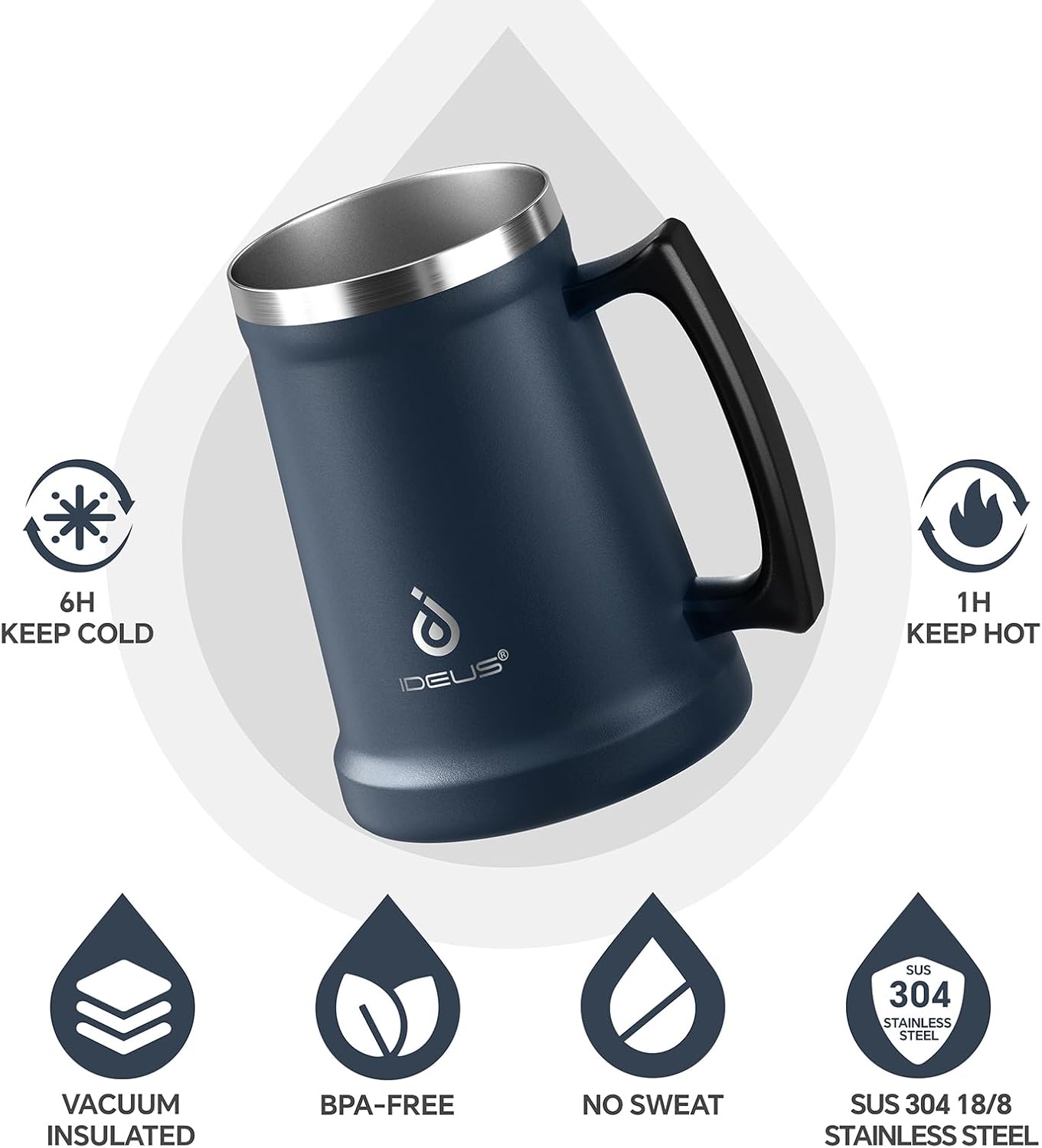 Ideus Insulated Beer Stein, 24/32oz Stainless Steel Double Walled Beer Mug Giant Bar Drinkware Metal Beer Cup with Big Grip Handle (Navy Blue, 34oz (1,000ml)) - Image 2