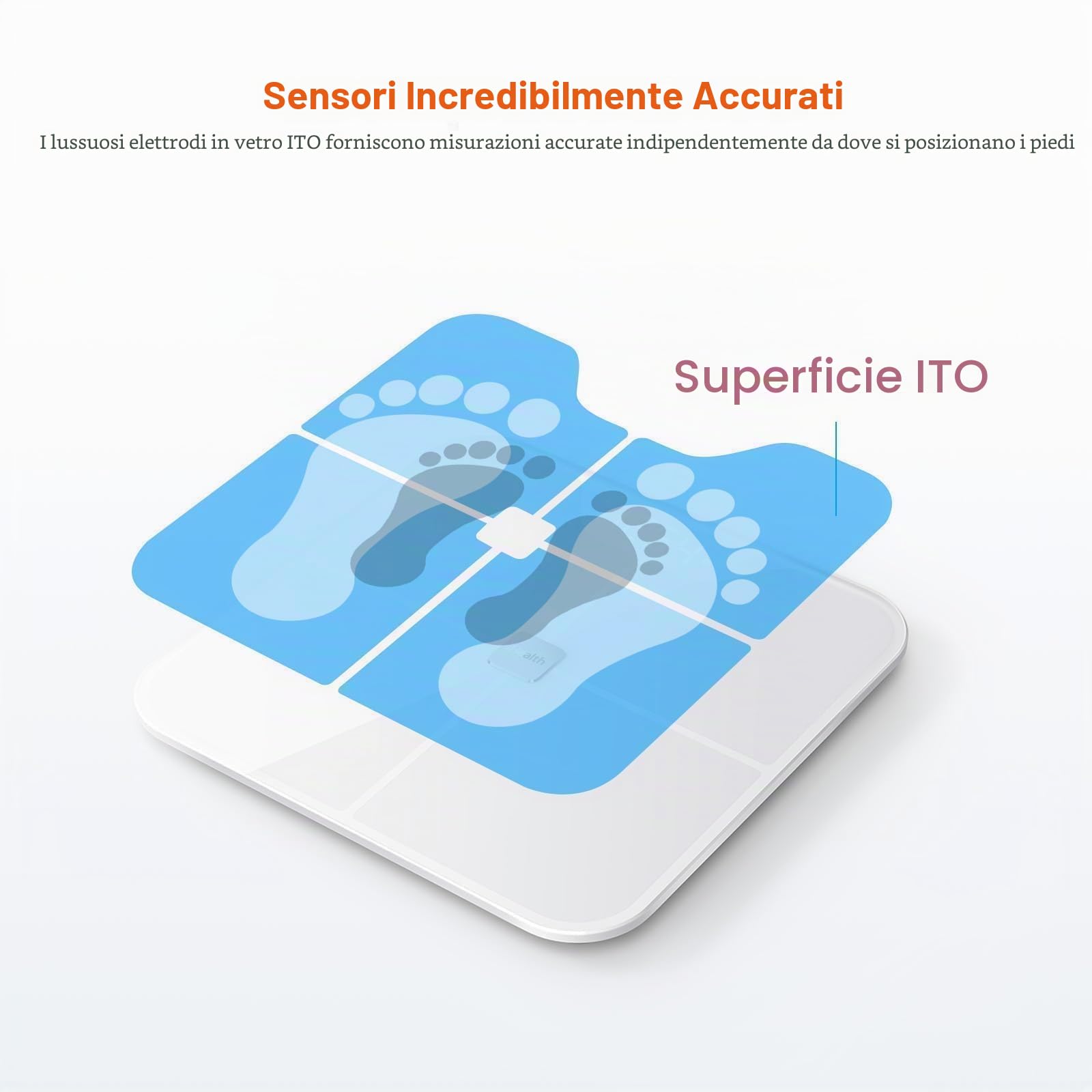 iHealth Fit - Bilancia analitica corporea collegata, Bianco, 1 unità