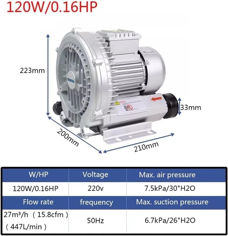 High-Pressure Vortex Ring Blower for Air Blowing or Suction - 0.16HP~1.49HP Regenerative Blower, 220V 50Hz, Efficient and Reliable