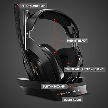 Amazon.com: ASTRO Gaming A50 Wireless Headset + Base Station for