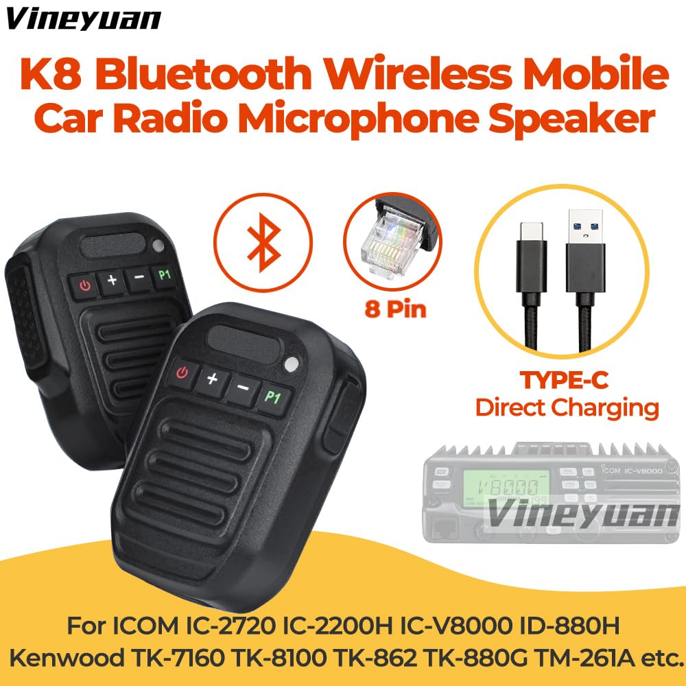 ICOM　モ－ビルトランシ－バ－　IC-2720　新品 ICOM モ－ビルトランシ－バ－ IC-2720 新品