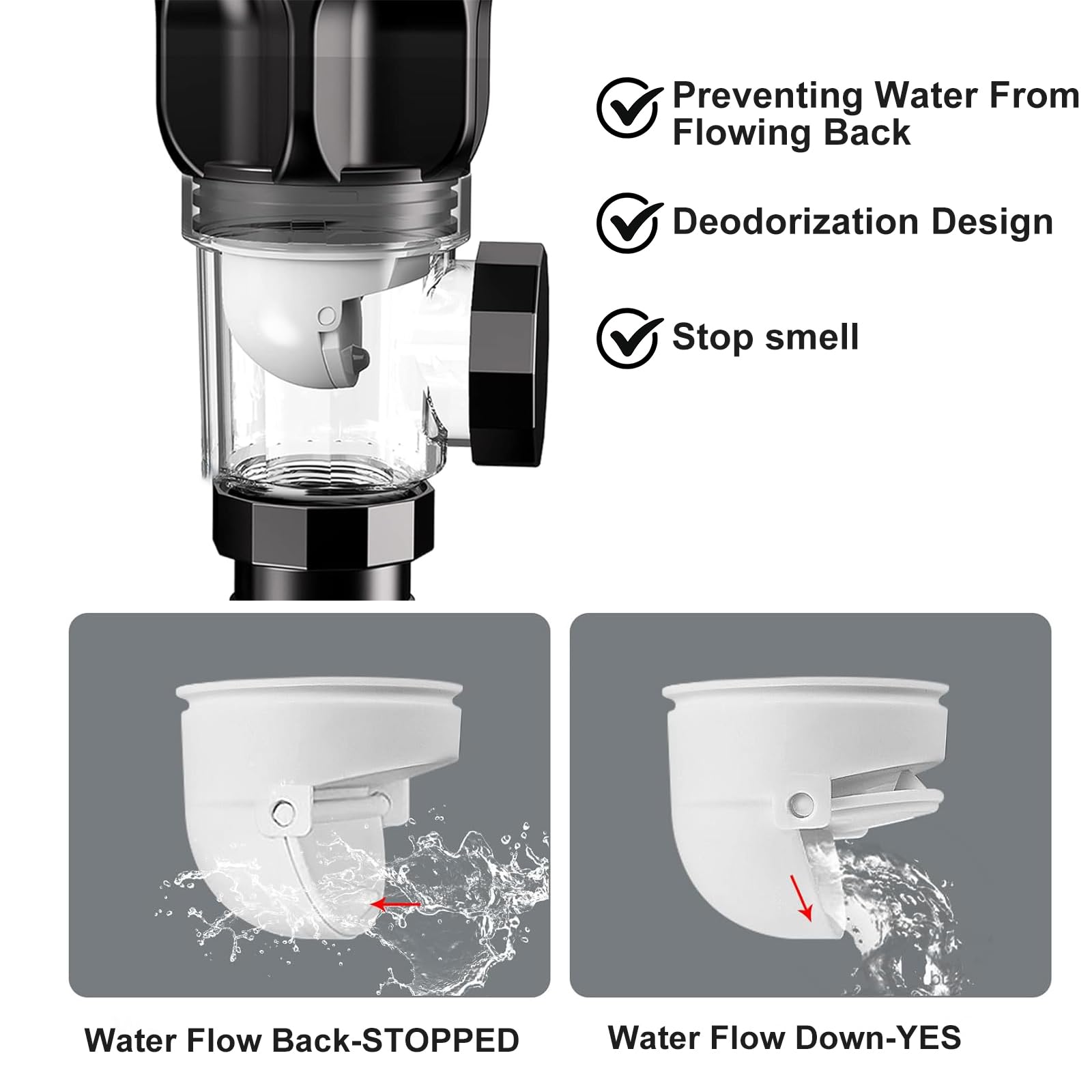 Sifone Per Lavandino Flessibile BDHYYM - Tubo Di Scarico Regolabile, Anti-intasamento