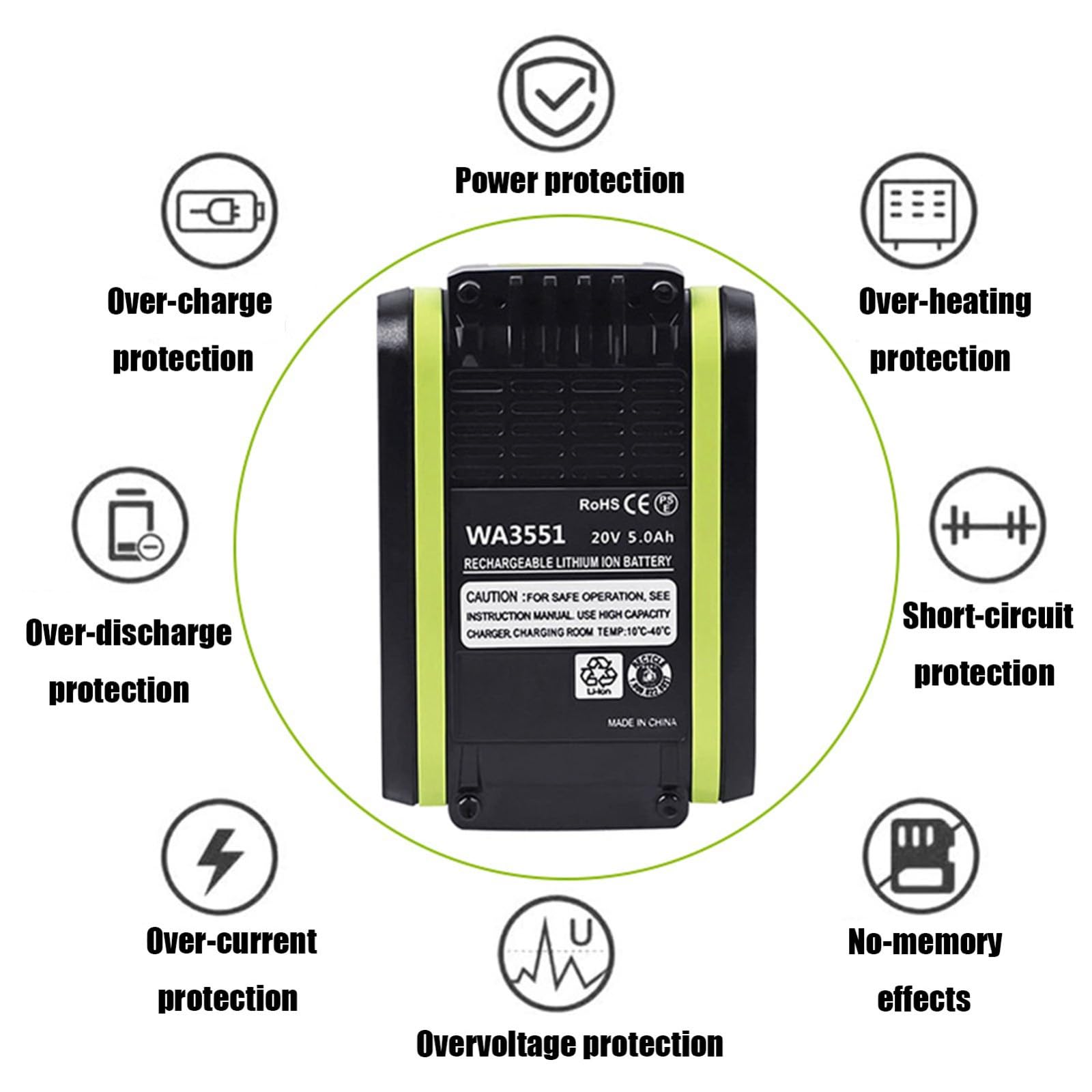 Batteria di Ricambio da 20V E 5000Mah Ad Alta Capacità Compatibile con Batteria Agli Ioni di Litio da 20V Adatta per Utensili Senza Fili WA3516 WG169 WX372 20V 5AH