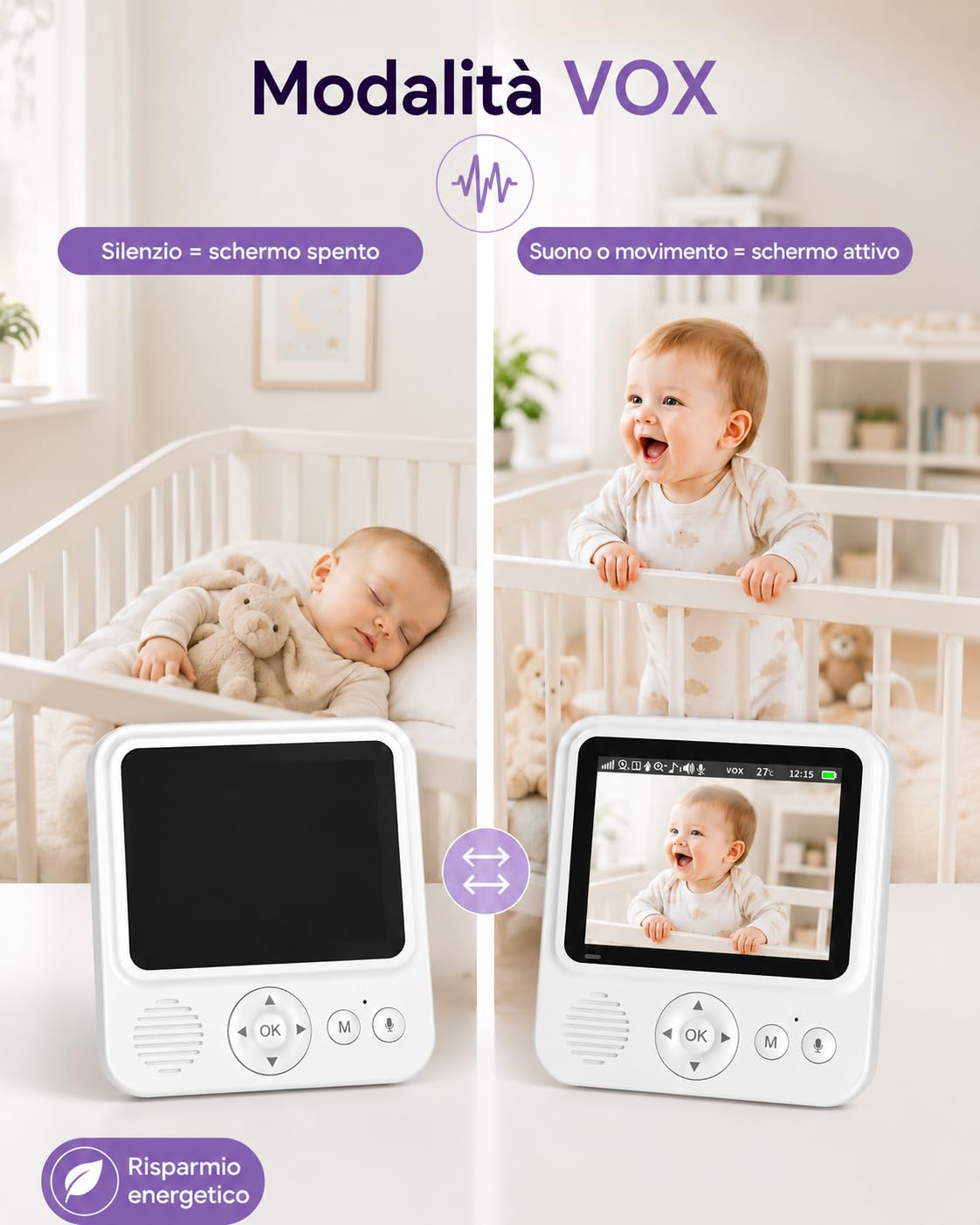 BURNNOVE Baby Monitor con Telecamera, 2000mAh Schermo IPS 2.8" 720P, Visione Notturna, Zoom, Audio Bidirezionale, Modalità VOX, Sensore Temperatura, Ninne Nanne, Connessione FHSS 2.4GHz