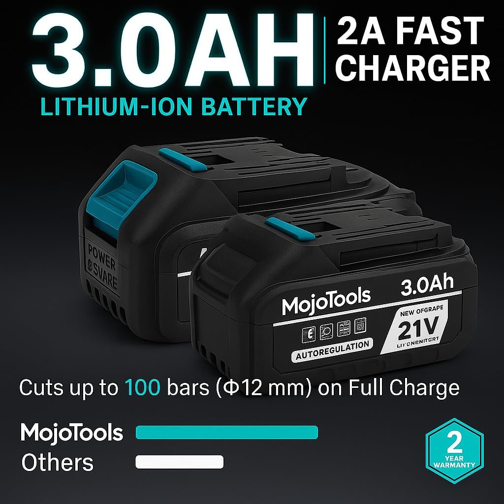 21V Cordless Brushless Angle Grinder – 4-1/2" Electric Grinder with 2×3.0Ah Batteries, 9000 RPM, Fast Charger, Safety Brake, Dual Handle – for Cutting, Grinding, Polishing - Image 6