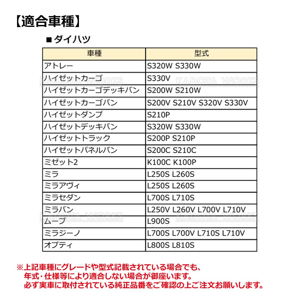 Amazon | ハイゼットトラック S200P S210P タペットカバー パッキン