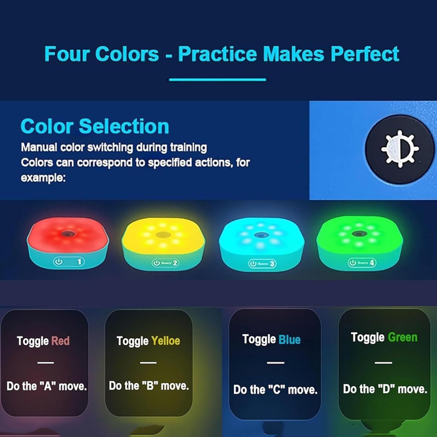 Kit de luces de entrenamiento de reacción, velocidad y agilidad con control remoto, 4 modos, 4 colores, diseño magnético para fútbol, boxeo, fitness