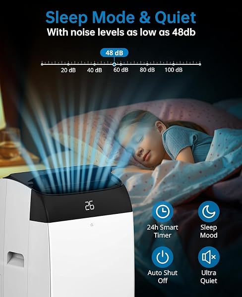 RBFGYIOP Climatizzatore Portatile TCL 12000BTU EU Standard, Design Compatto, Facile Da Spostare, Raffreddamento Rapido, Efficiente Dal Punto Di Vista Energetico - 5