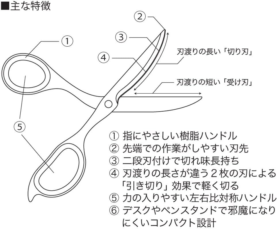 Nakabayashi NH-HSF180DG Scissors, Titanium Coat, Toad, Slim, Fluorine Coat