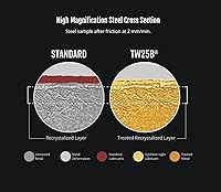 Vista 4 de Mil-Comm TW25B tubo de grasa de punta cónica de 1.5 onzas