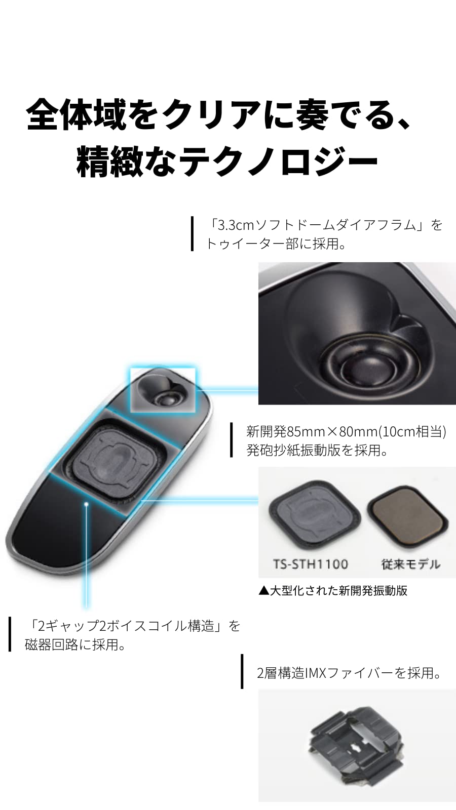 Amazon.co.jp: パイオニア カロッツェリア 2ウェイサテライト 