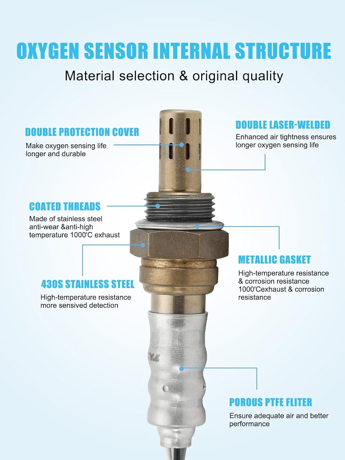 2PCS 350-34052 350-64031 O2 Oxygen Sensor Upstream Downstream (2.0L 2.5L) for Subaru Crosstrek 2016-2020,Forester 2013-2020,Impreza 2012-2020,Legacy Outback 2013-2019,XV Crosstrek 2013-2015