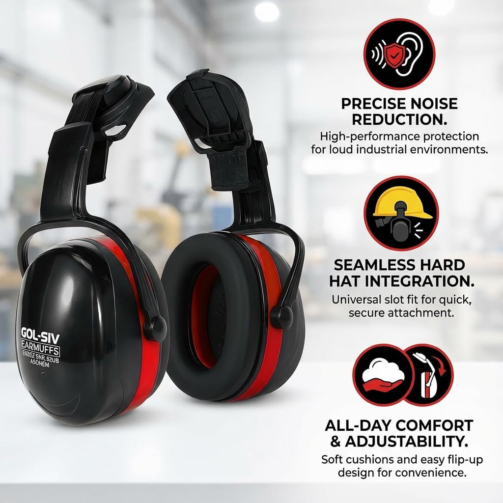 32dB Ear Muffs Hard Hats,Sound Proof Safety Ear Protection For Construction,Gun Range,Lawn Mowing - Image 2