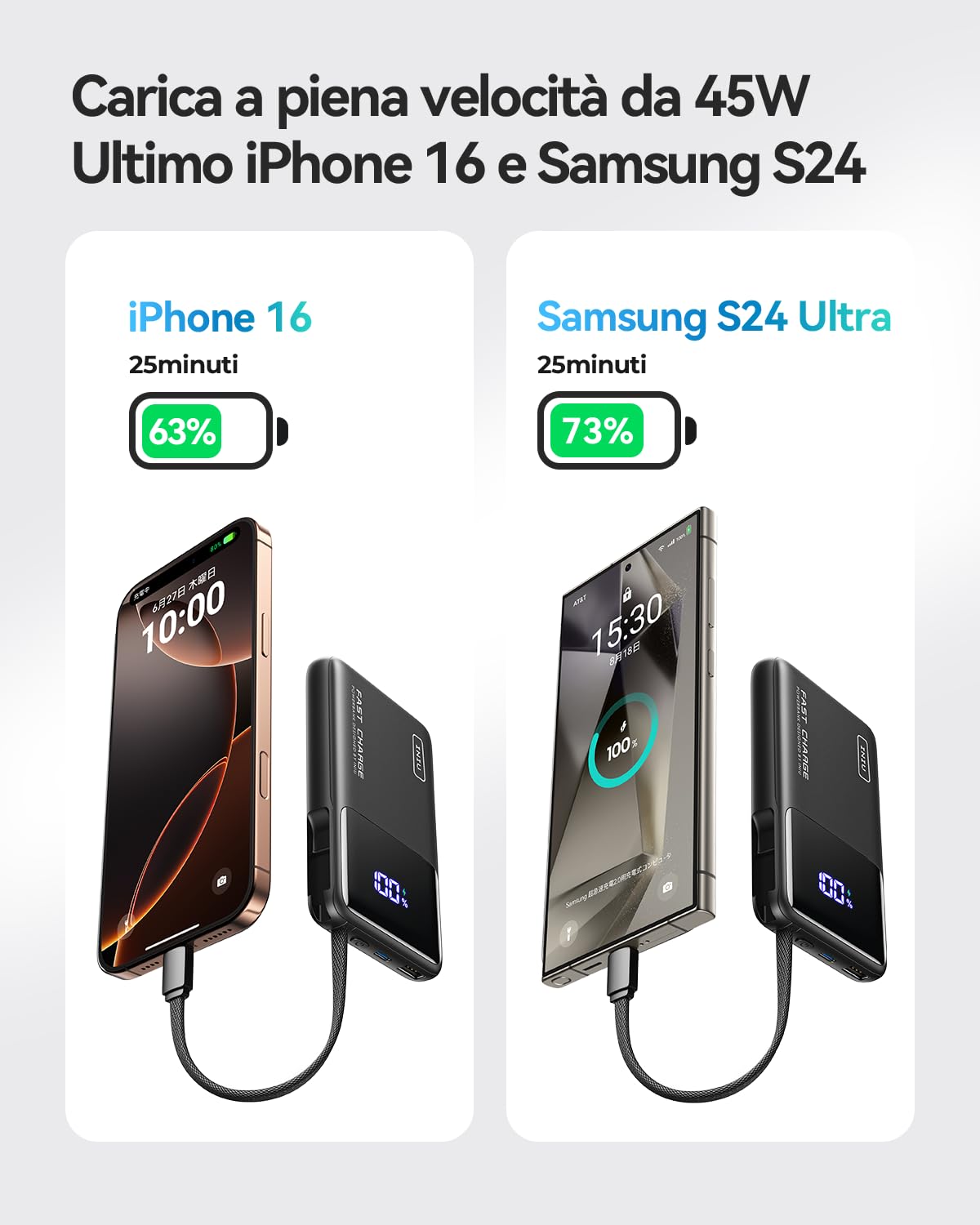 INIU 45W Power Bank, 10000mAh Ricarica Rapida Powerbank con Cavo USB C Integrati, USB C In&Out PD3.0 QC4.0 Caricatore Portatile per iPhone 16 15 14 13 12 Pro Xiaomi Samsung Huawei iPad Pro etc