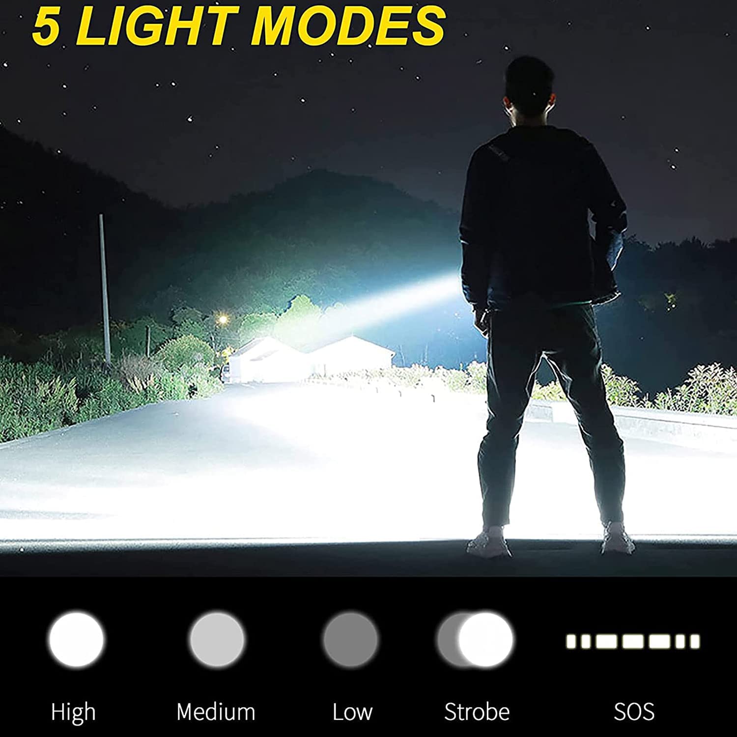 Torche LED * compacte alimentée par batterie, mini lampe de poche super lumineuse for une utilisation d'urgence en extérieur, lampes de poche tactiques avec lumens élevés, mini torche résistante à l'e