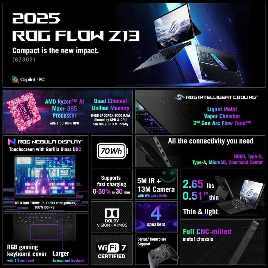 ASUS ROG Flow Z13 gaming tablet