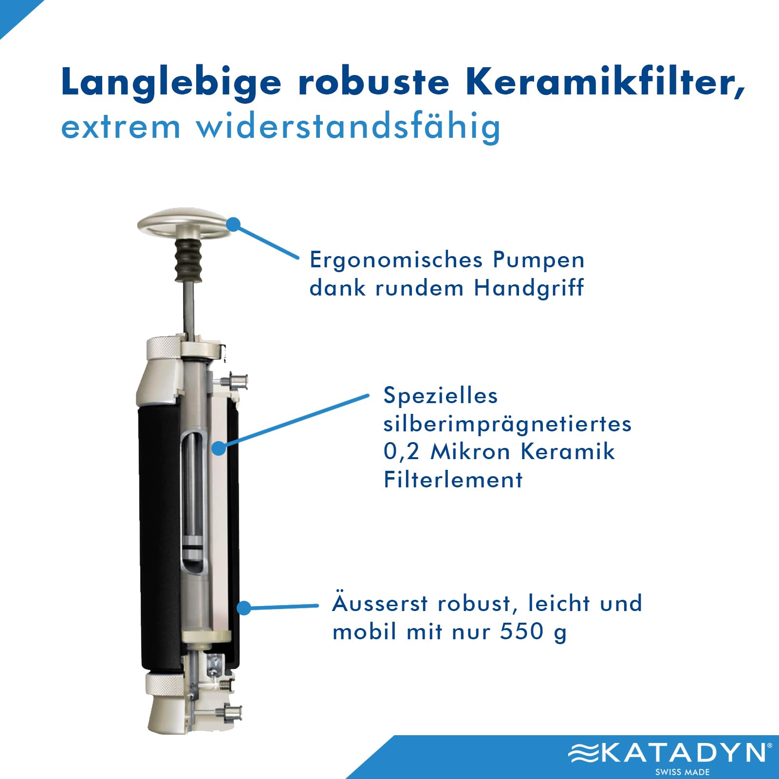 Katadyn Pocket Tactical Wasserfilter