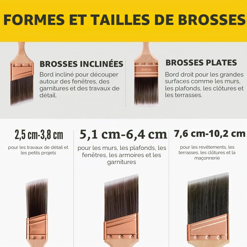 Purdy 144552920 Chinex Elite Glide Pinceau biseauté cannelé 5,1 cm