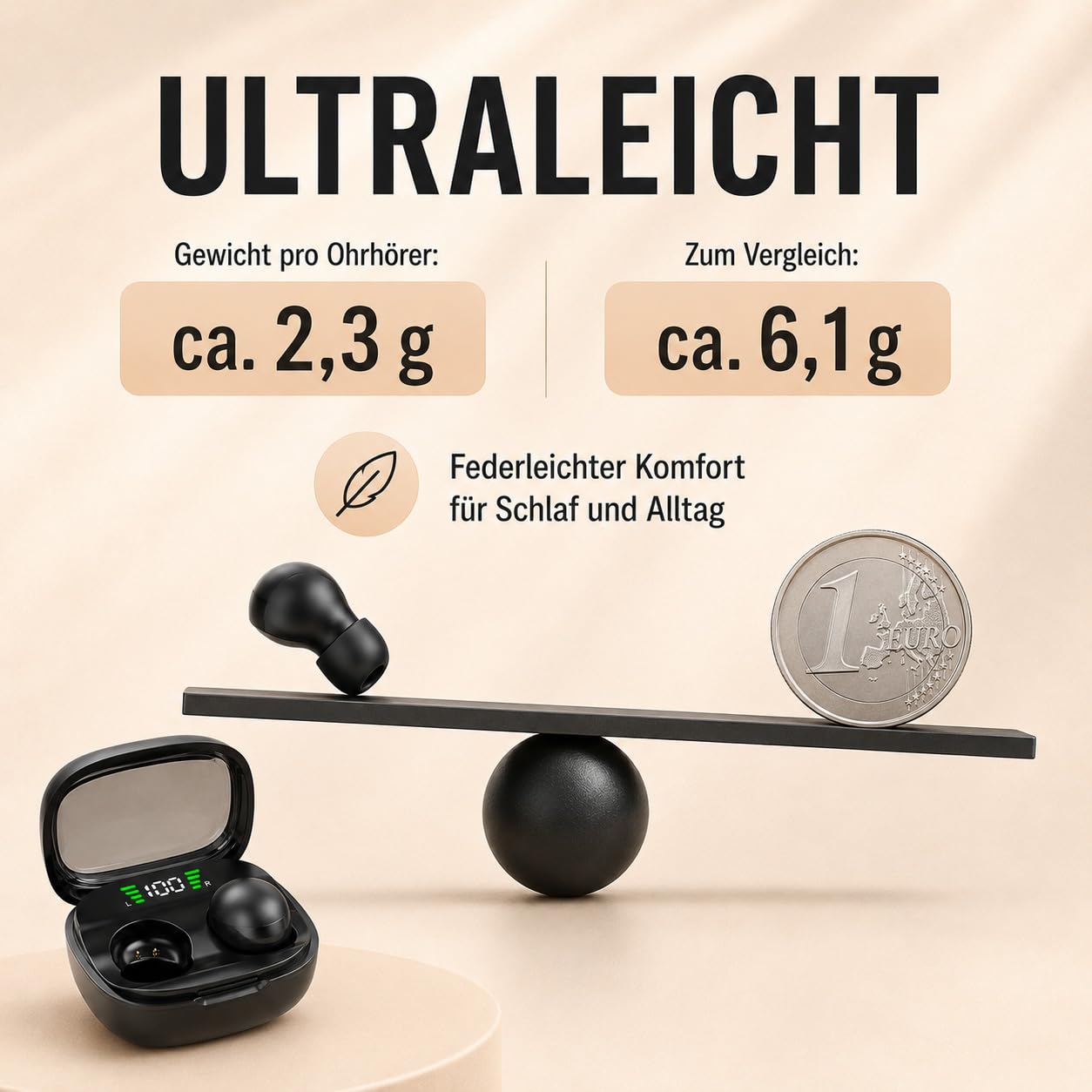 Micool Unsichtbarer Schlaf-kabelloser Kopfhörer, wasserdichte Bluetooth-Ohrhörer, leichte Schlafkopfhörer Bluetooth, schmerzlose, unsichtbare Schlaf-Kopfhörer für empfindlichen Schlaf, lange