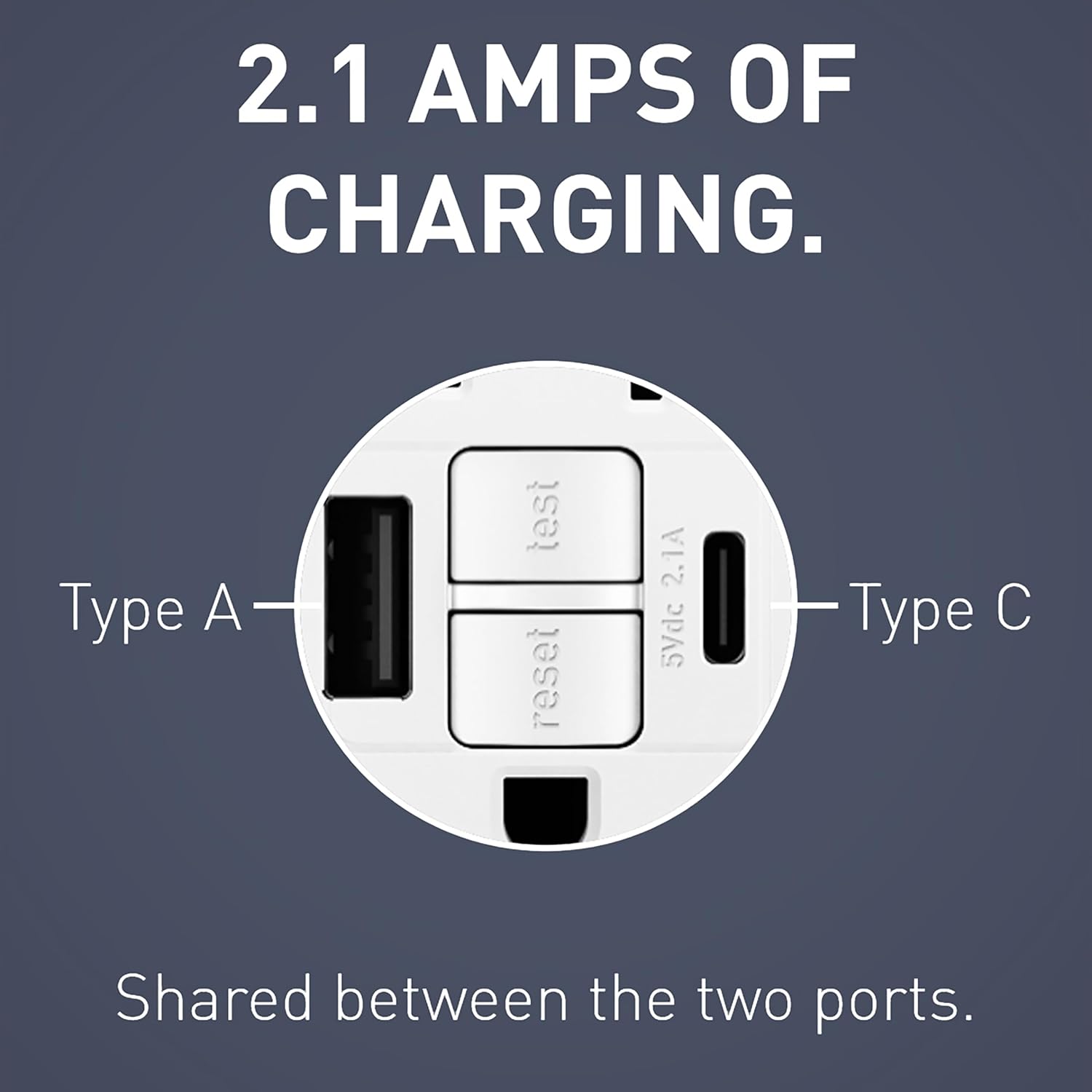 Legrand radiant 2097TRUSBACW 15 Amp GFCI Self Test Tamper Resistant Decorator Duplex Outlet with USB Type A and C, White (1 Count)