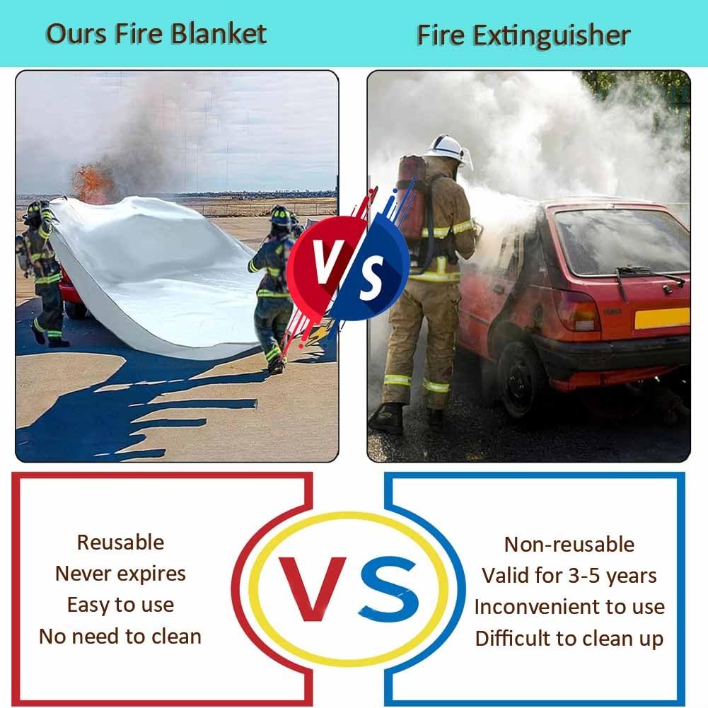 Manta ignífuga de Emergencia: Segura para Usar en hogares, cocinas, automóviles y Exteriores; Adecuada para Incendios, cocinar, Acampar y emergencias.