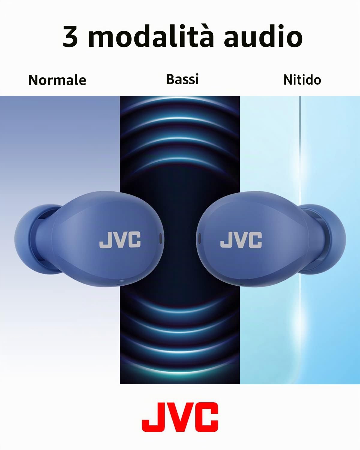 Cuffie Bluetooth 5.2 JVC HA-S36W-A – 35 Ore Di Batteria, 3 Modalità Audio, Equalizzatore, Leggere E Regolabili (Blu)