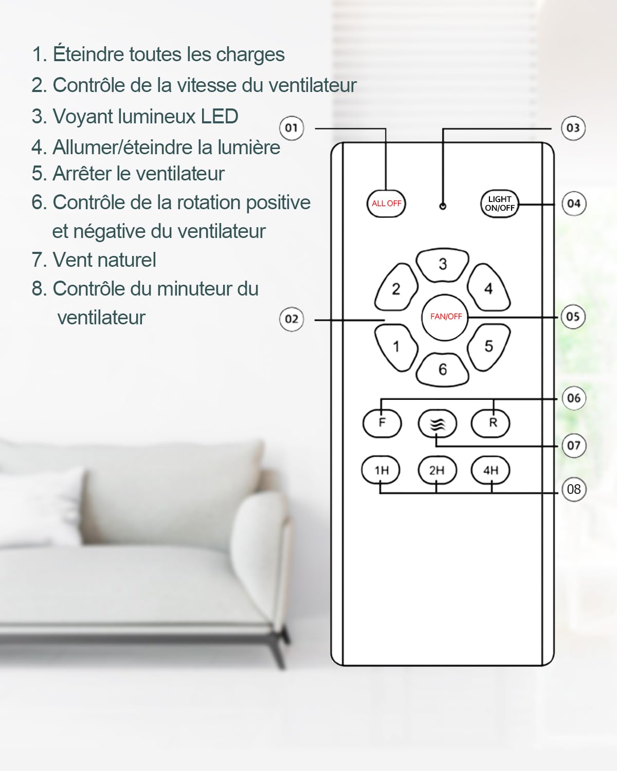 Deckenventilator Mit Beleuchtung, 3 Flügel, ETL,132cm,Weiß | Deckenventilator Mit Fernbedienung Outdoor Terrasse, Leise Dc Motor, 6 Geschwindigkeiten, 3 Farbtemperaturen,Umkehrfunktion