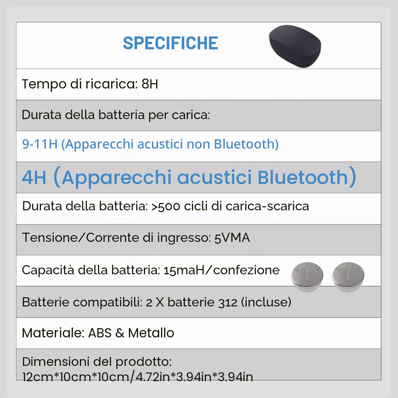 Wokyo 312 batterie ricaricabili per apparecchi acustici e 312 caricabatterie per cuffie caricabatterie custodia da viaggio per 312 amplificatori per apparecchi acustici, caricabatterie con 6 unità da