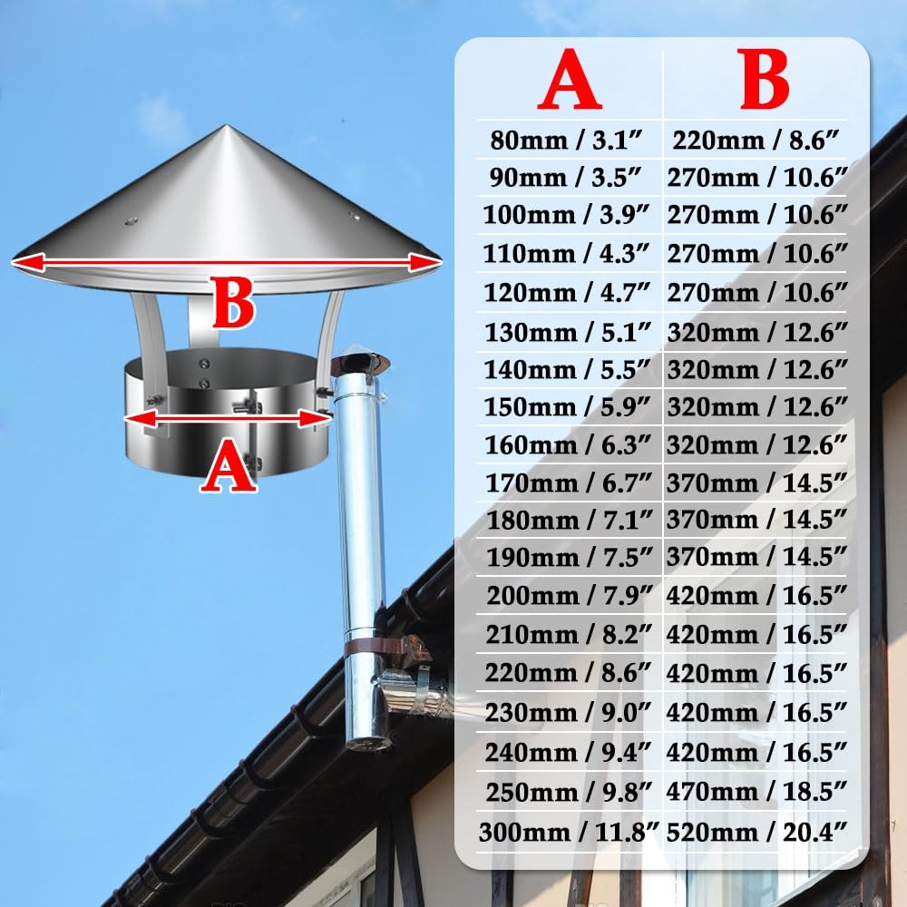 Tapas para chimeneas, Tapa Ajustable de Acero Inoxidable 304 para chimeneas Exteriores de 3,1" a 11,8" de diámetro - Tapa Superior Duradera (7,9") para protección contra