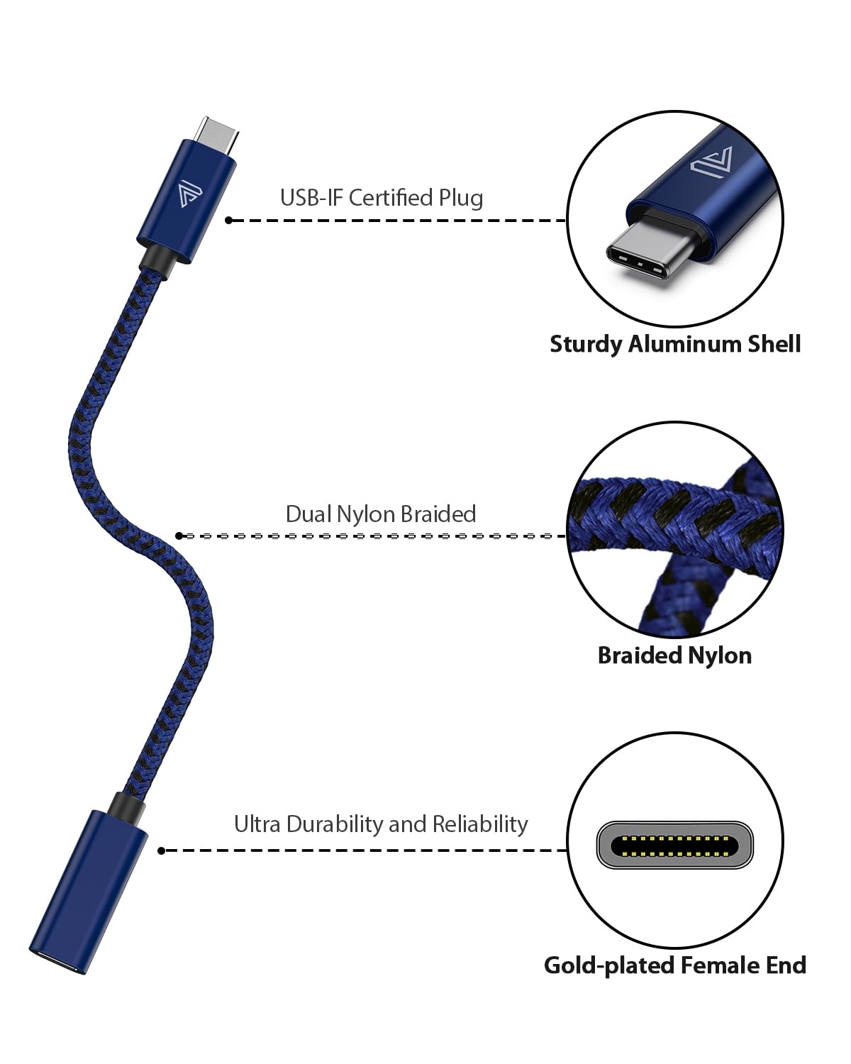 Faracent USB C Extension Cable (20Gbps/240W/3.3FT) 4K@60Hz image 2