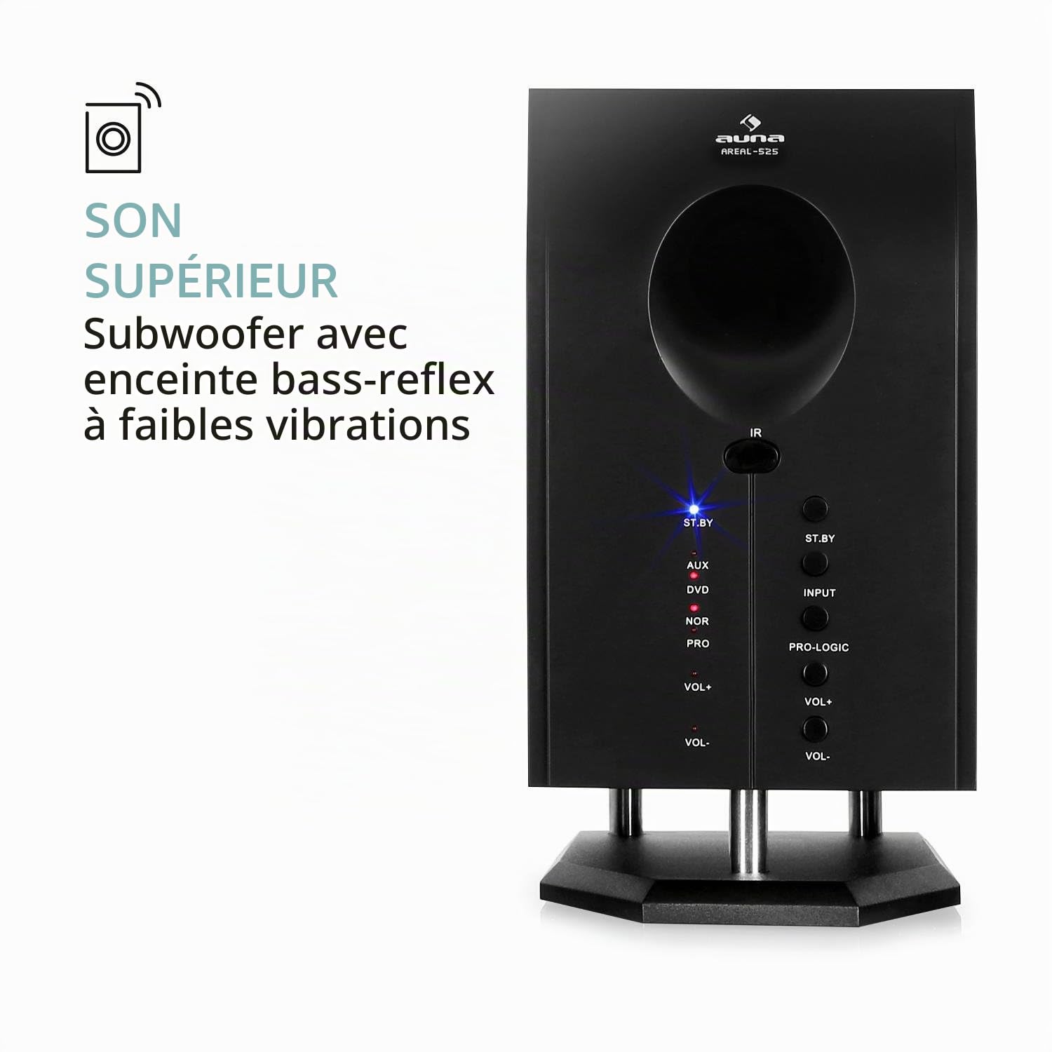Auna Areal 525 Bk Système d'enceintes Surround actives 5.1 (pack de haut parleurs amplifiés pour bureau, Home Cinema, TV ou PC, subwoofer 13,5cm, télécommande, entrée AUX, 95 W RMS) - noir