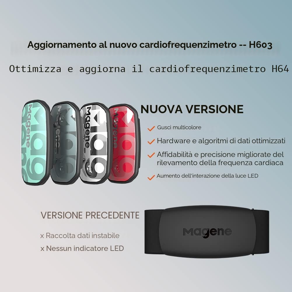 Magene H603 Cardiofrequenzimetro Fascia toracica HRM Fitness Tracker IP67 Supporto impermeabile Bluetooth 4.2 e ANT+, compatibile Wahoo, Zwift, Strava, Elite HRV