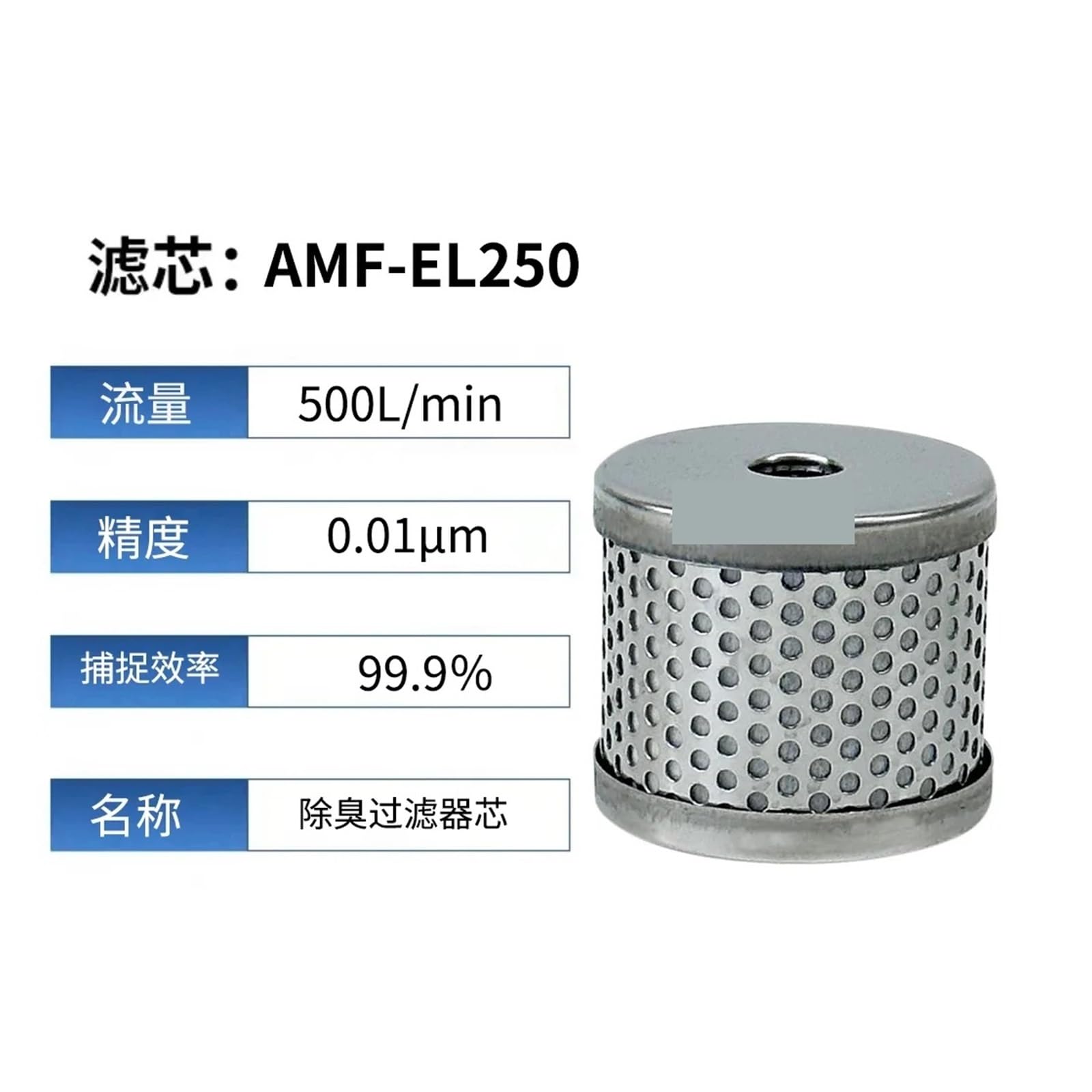 Sjjbvpyx One Color Filter Cartridges Ame/Aff/Am/Amd/Amg-El150/250/350/450/550/650(Amf-El250)