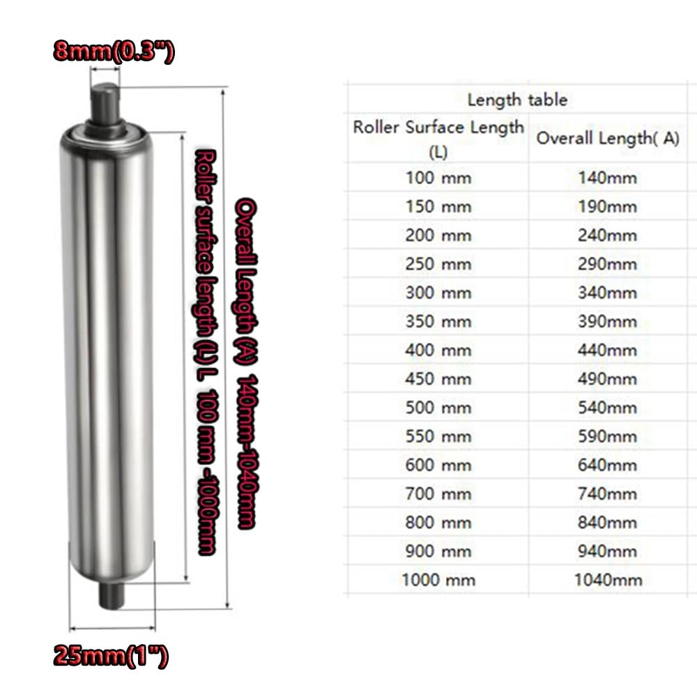 Confezione da 5 rulli di alimentazione scorrevoli commerciali non motorizzati, diametro 1", 1,5", 2", 2,4", lunghezza 400 mm(Dia 25mm(1"),L 800 mm(31.5"))