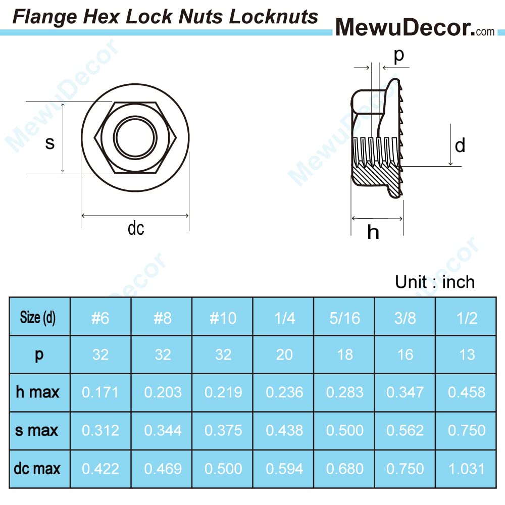 1/2"-13 Hex Head Serrated Flange Nuts, 304 Stainless Steel 18-8 Hexagon - View #11
