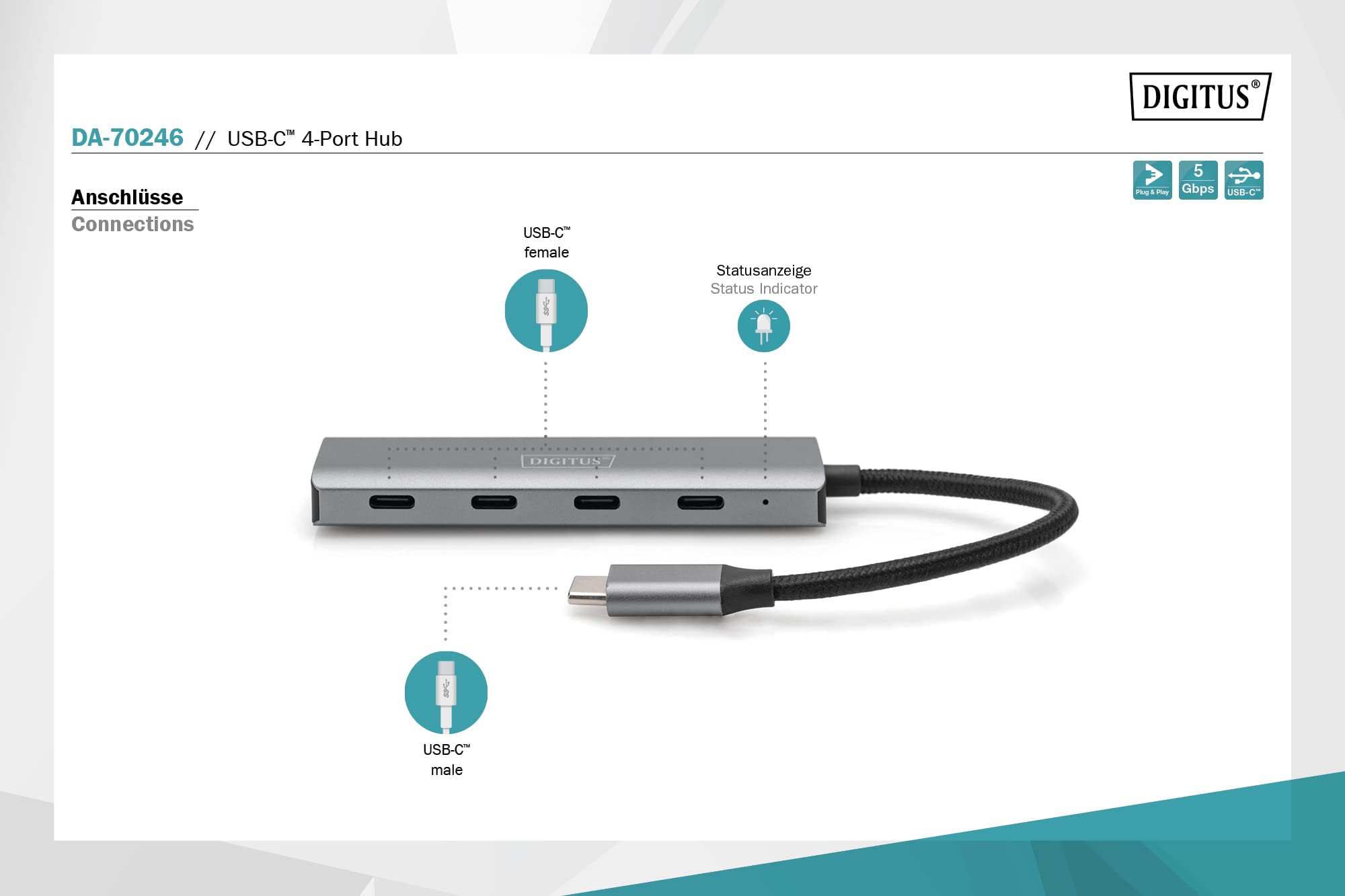 DIGITUS USB-C 4 Port HUB 4X USB-C 3.1 Gen1, 5Gbps